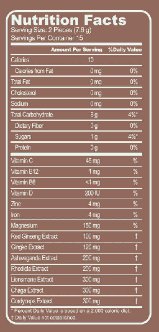 Organic Mushroom Gummy- Clarity