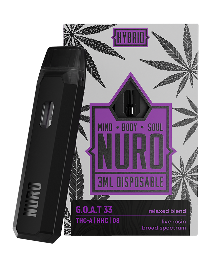 nura disposable vape Nuro 3ML Disposable – Hopes Dispensary