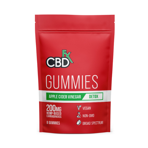 CBD Gummies (200mg/8ct)